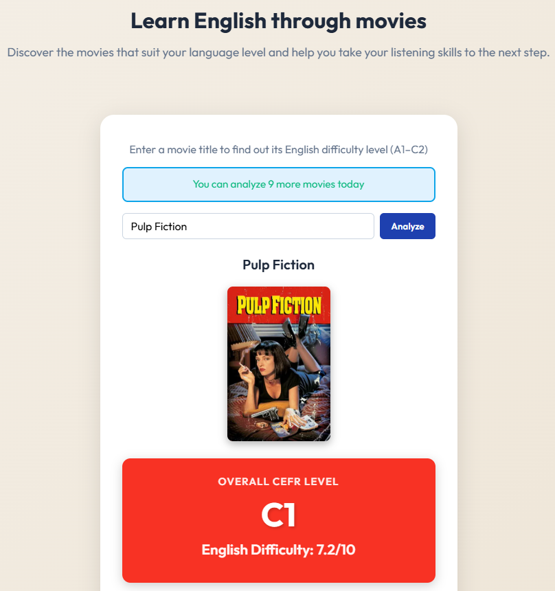 Pulp Fiction Movie Analysis Example